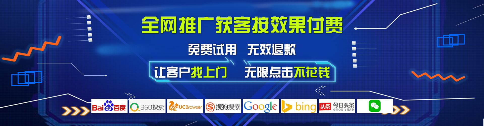 通道sem托管